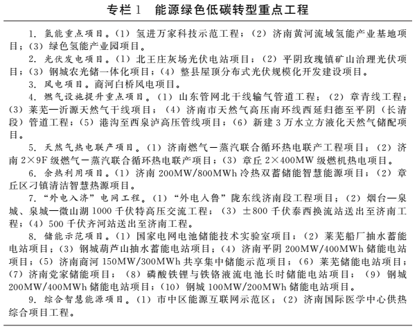 济南市人民政府关于印发济南市碳达峰工作易倍体育EMC方案的通知(图1)