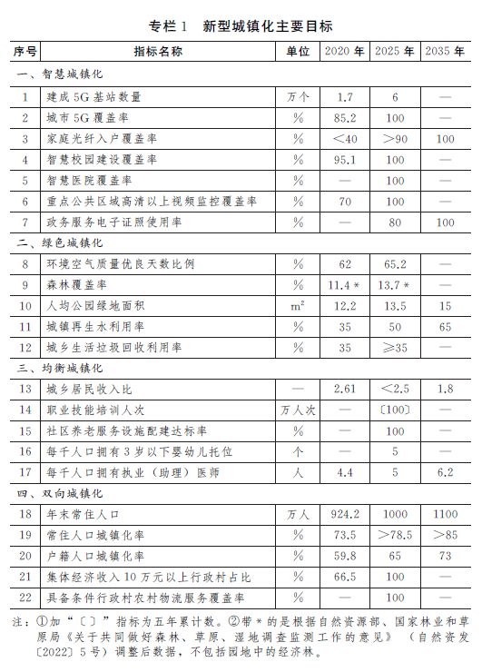专栏1.png