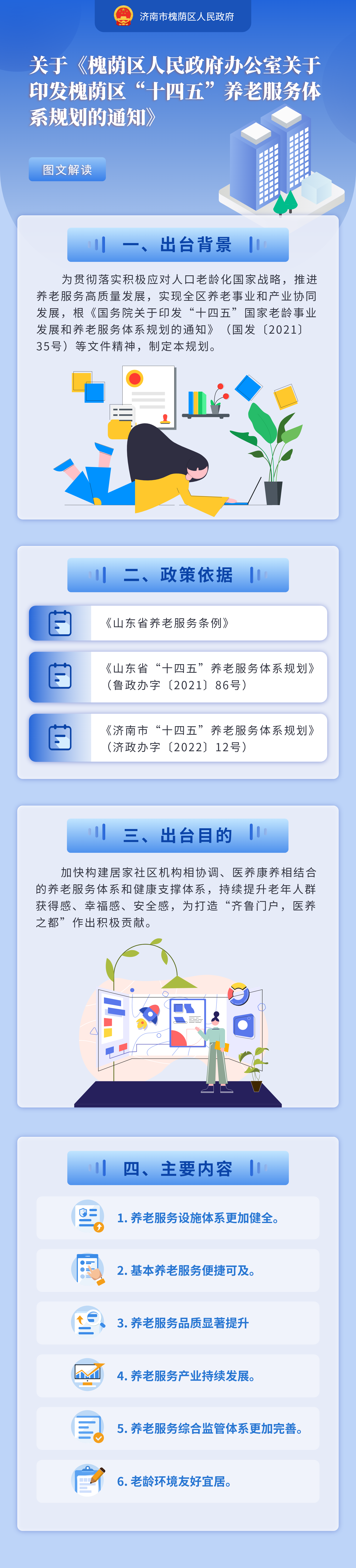 关于《槐荫区人民政府办公室关于印发槐荫区“十四五”养老服务体系规划的通知》图文解读.png