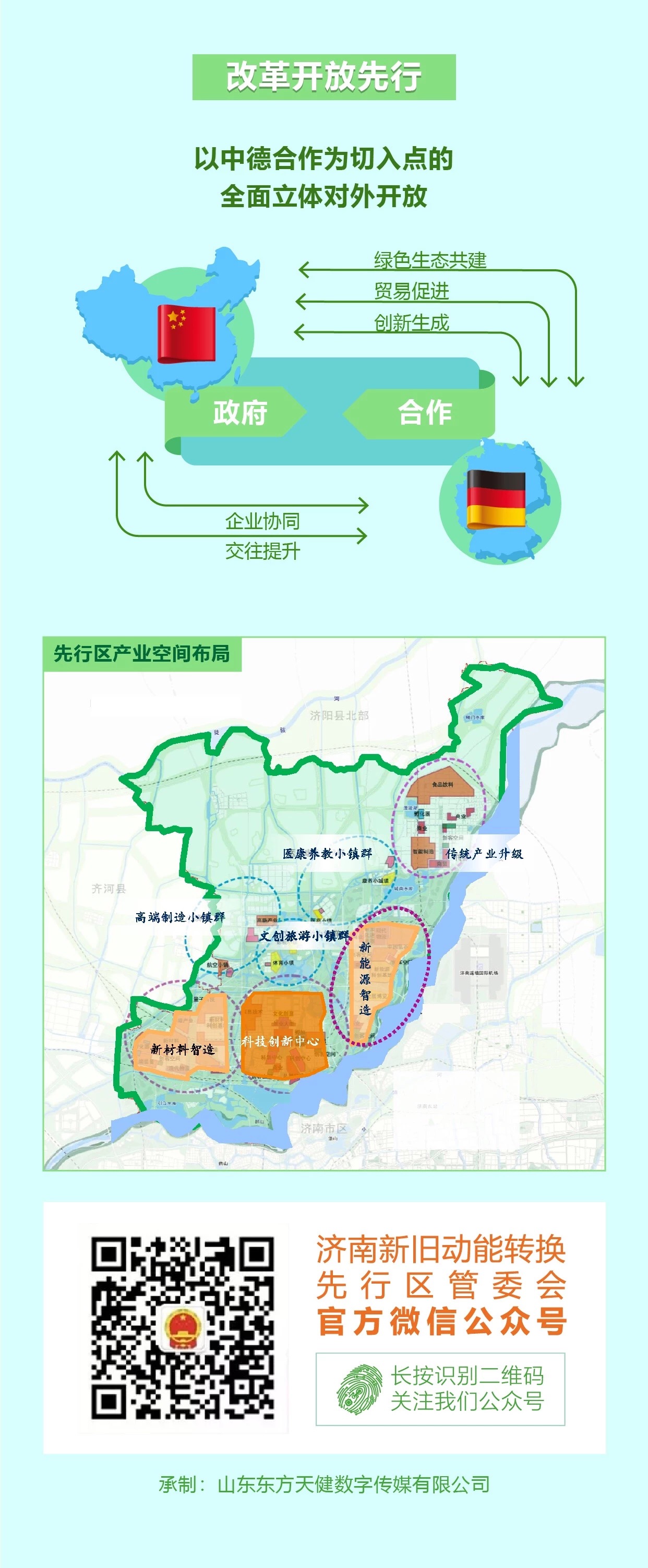 济南市人民政府 规划政策 一张图看懂济南先行区产业发展